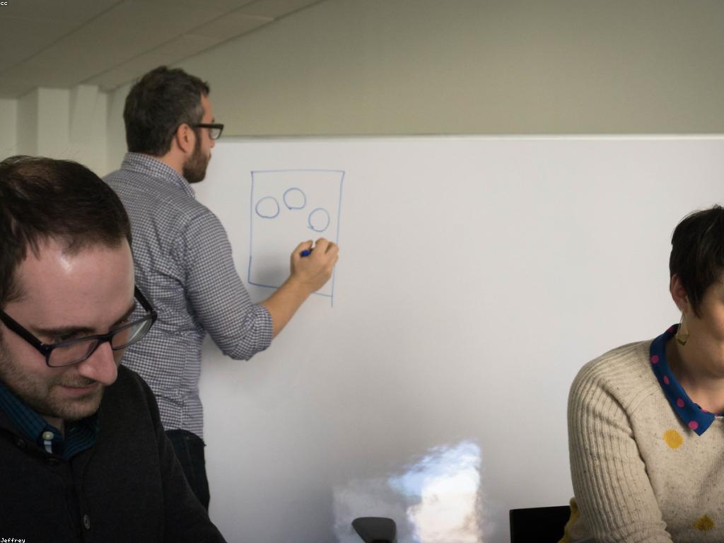 យុទ្ធសាស្ត្រសម្រាប់ការលូតលាស់អាជីវកម្មដោយជោគជ័យ